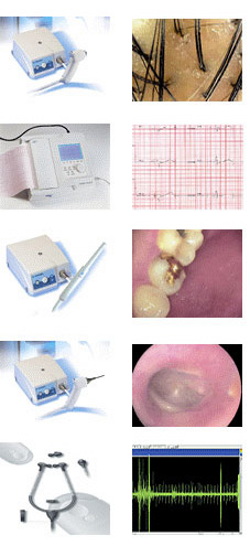 Electronic Medical Equipment and Captured Images