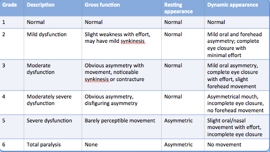 15 No Cost Ways To Get More With Difference Between Homogeneous And Nonhomogeneous Differential Equations