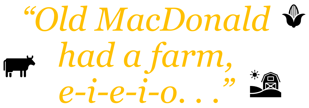 Old MacDonald Had A Farm Lyrics