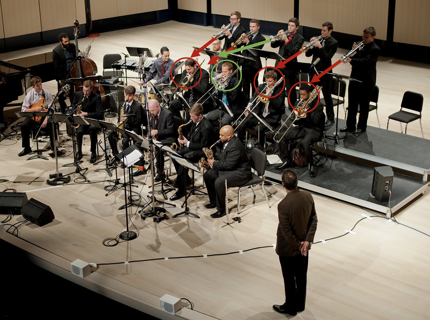 Jazz band on risers