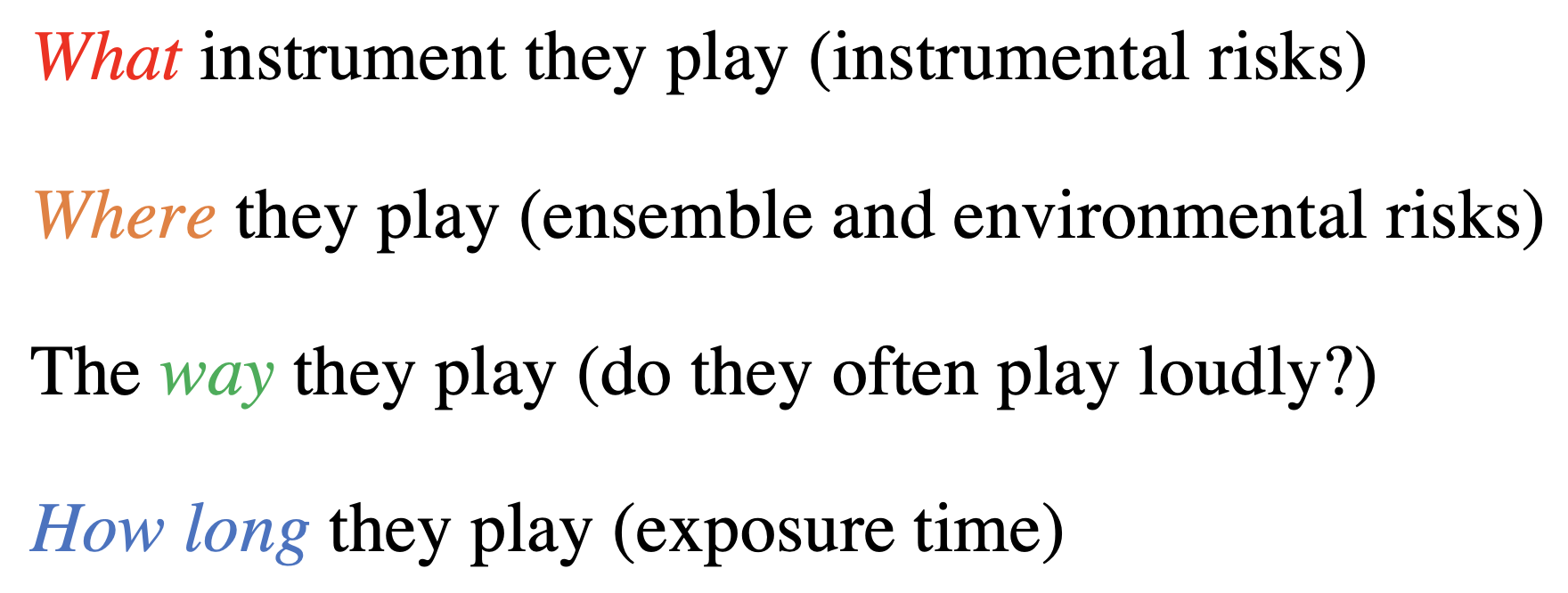 Four Factors of MIHL written