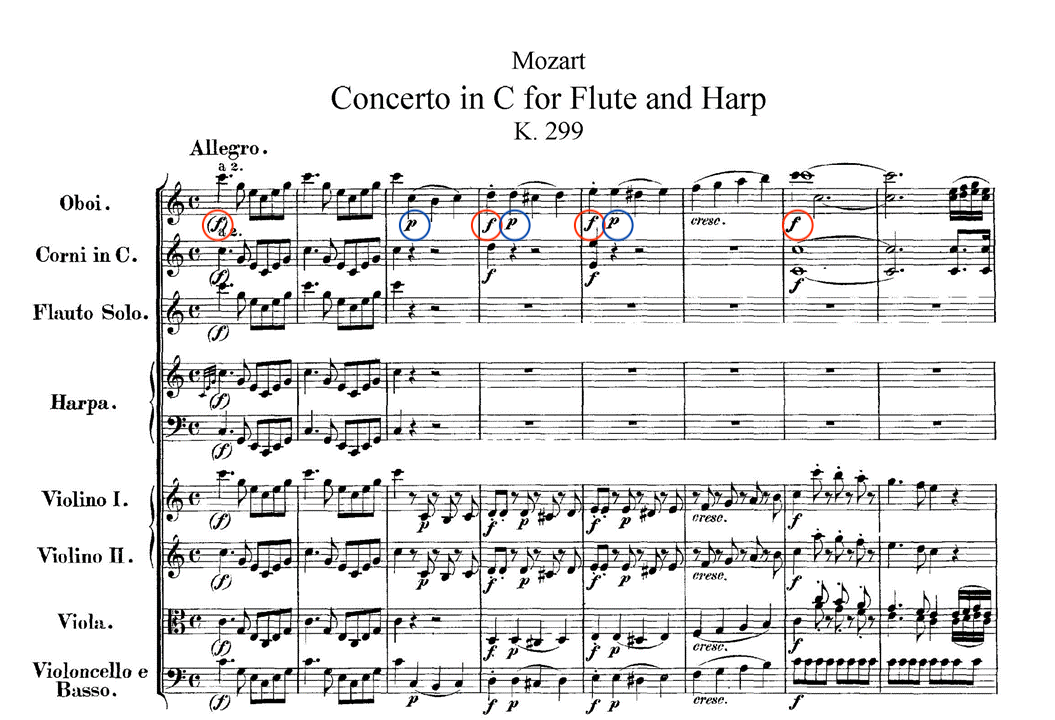 Sheet music